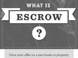 chris-estevez-realtor-What is Escrow-THUMB