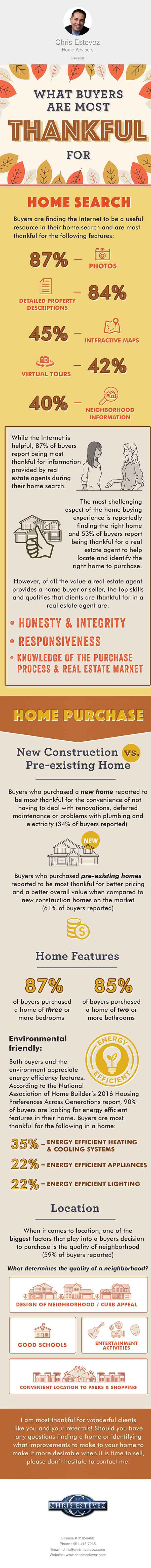 chris-estevez-realtor-What-most-buyers-are-thankful-for