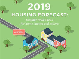 2019 Housing Forecast